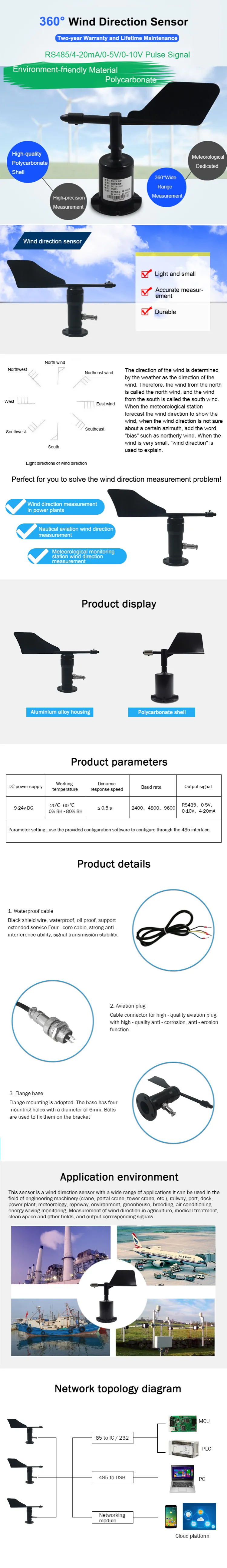 Product Details