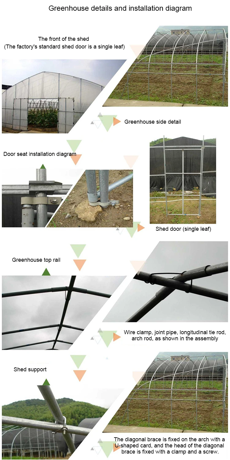 greenhouse installation instructions01